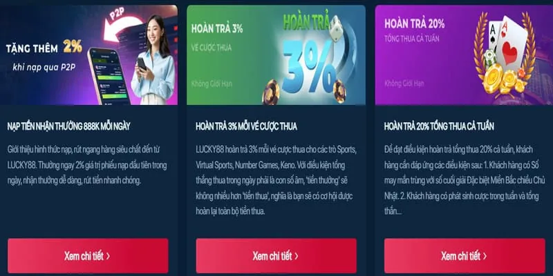 Hình ảnh các chương trình khuyến mãi và ưu đãi hấp dẫn của Bắn Cá WI88