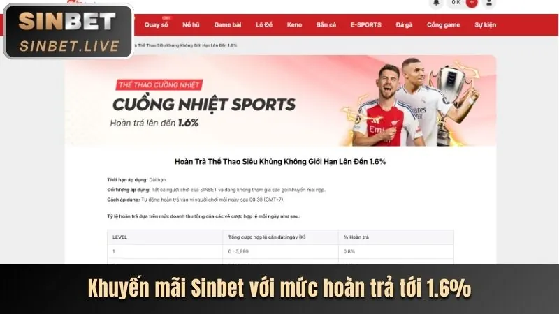 Giao diện chọn game trên ứng dụng WI88